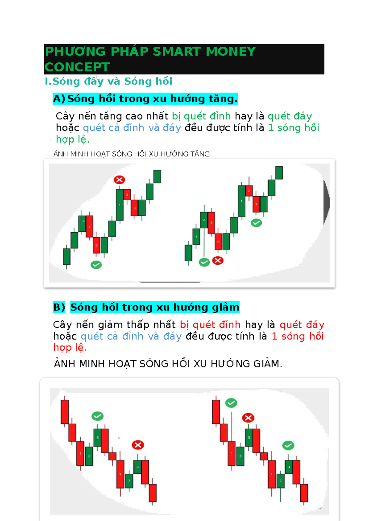 PHƯƠNG PHÁP SMART MONEY CONCEPT: Hướng Dẫn Học Tập 782454633 - Studocu