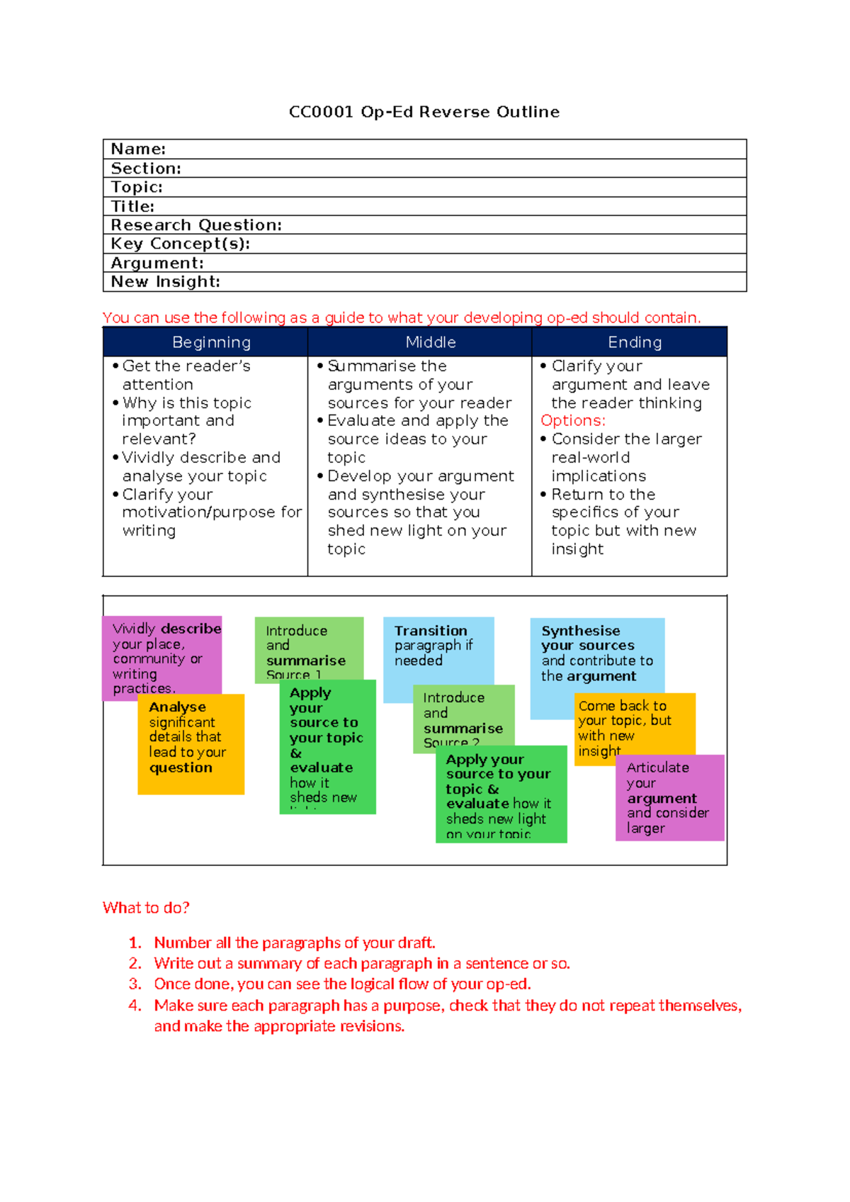 ENG 101 Op-Ed Reverse Outline Guide: Structuring Your Argument - Studocu