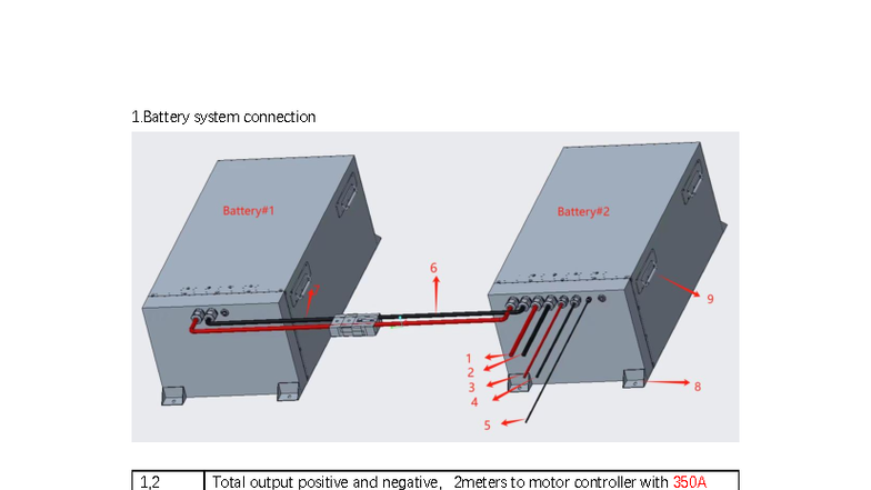 Lithium Battery Connection Guide: Anderson Plug Specifications - Studocu