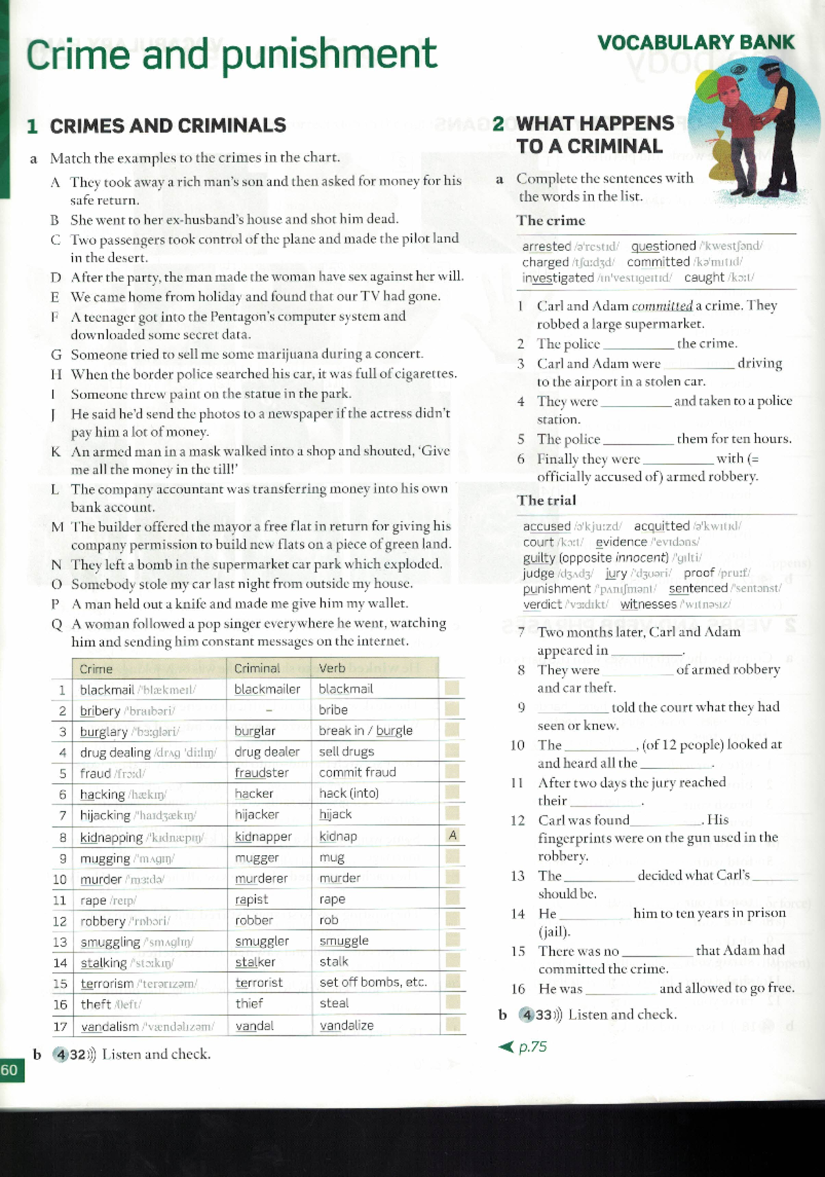 Unit 8A Vocabulary bank p160 - Angielski - Studocu