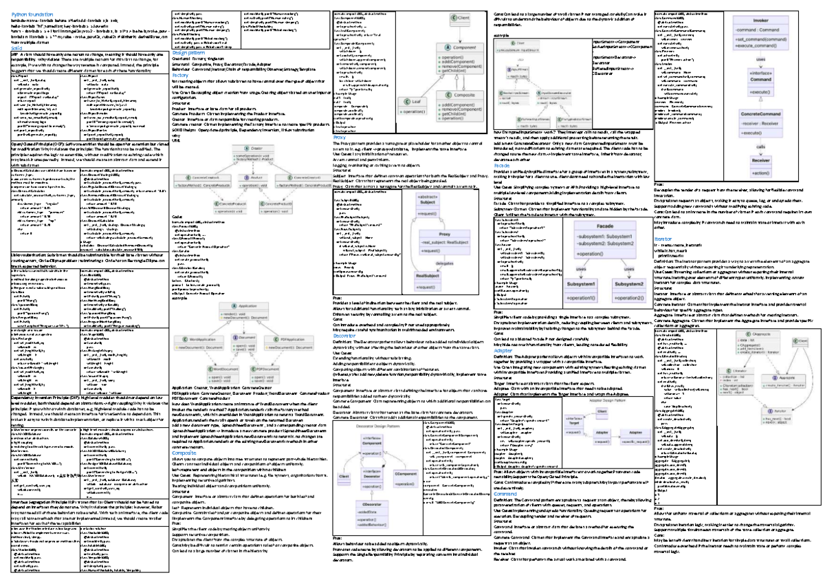 Cheatsheet for Python Design Patterns and SOLID Principles (2201) - Studocu