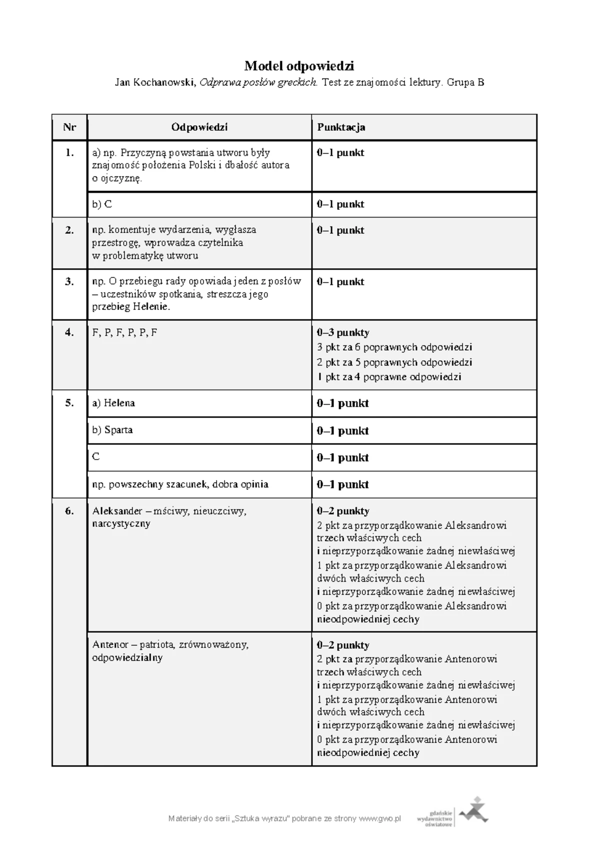 Fonetyka- kl 7 - Fonetyka- nauka o dźwiękach i zjawiskach z wymawianiem