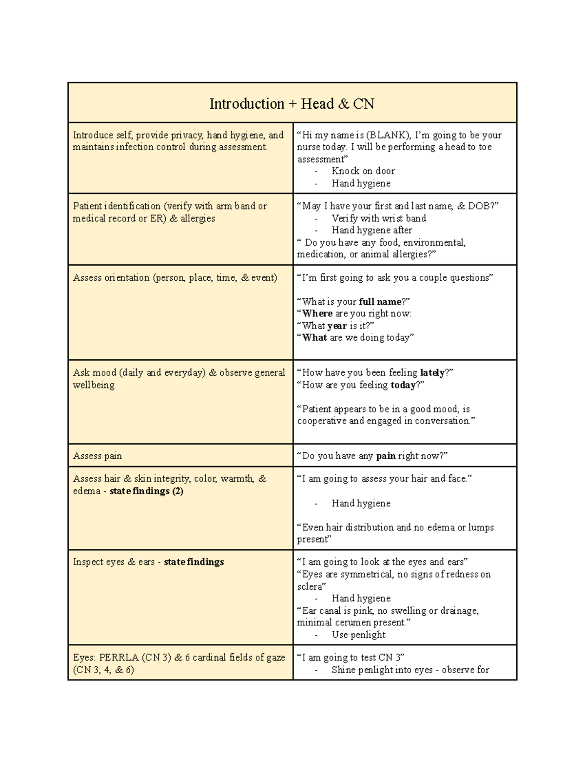 Head to Toe Assessment Script (HTT) for Nursing Practice - Studocu