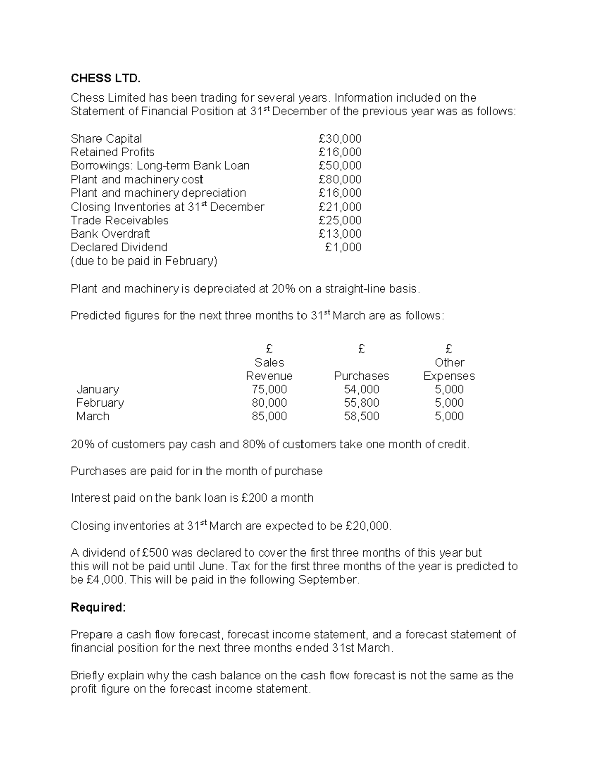 Financial statements exercise Chess Ltd 2 - CHESS LTD. Chess Limited ...
