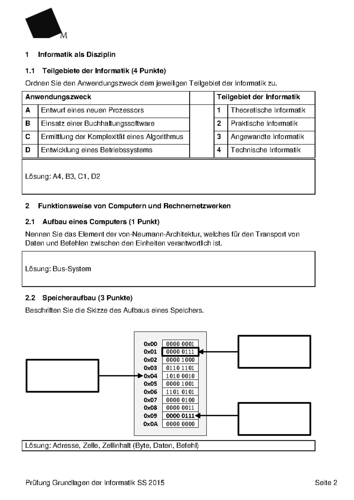 Klausur Grundlagen der Informatik SS 2015: Fragen und Lösungen - Studocu