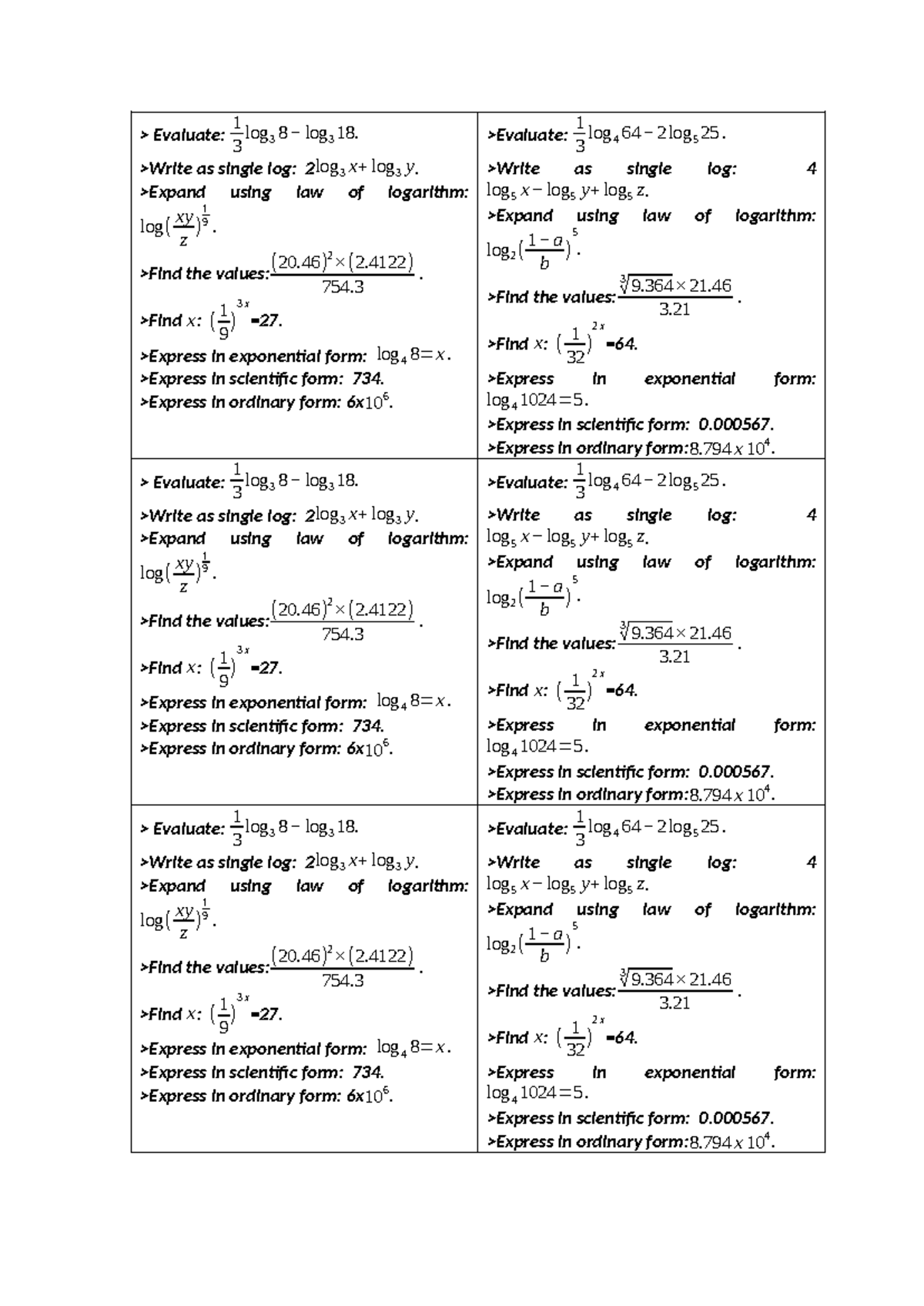 Evaluate Logarithmic Expressions - ICT Class 9 - Studocu