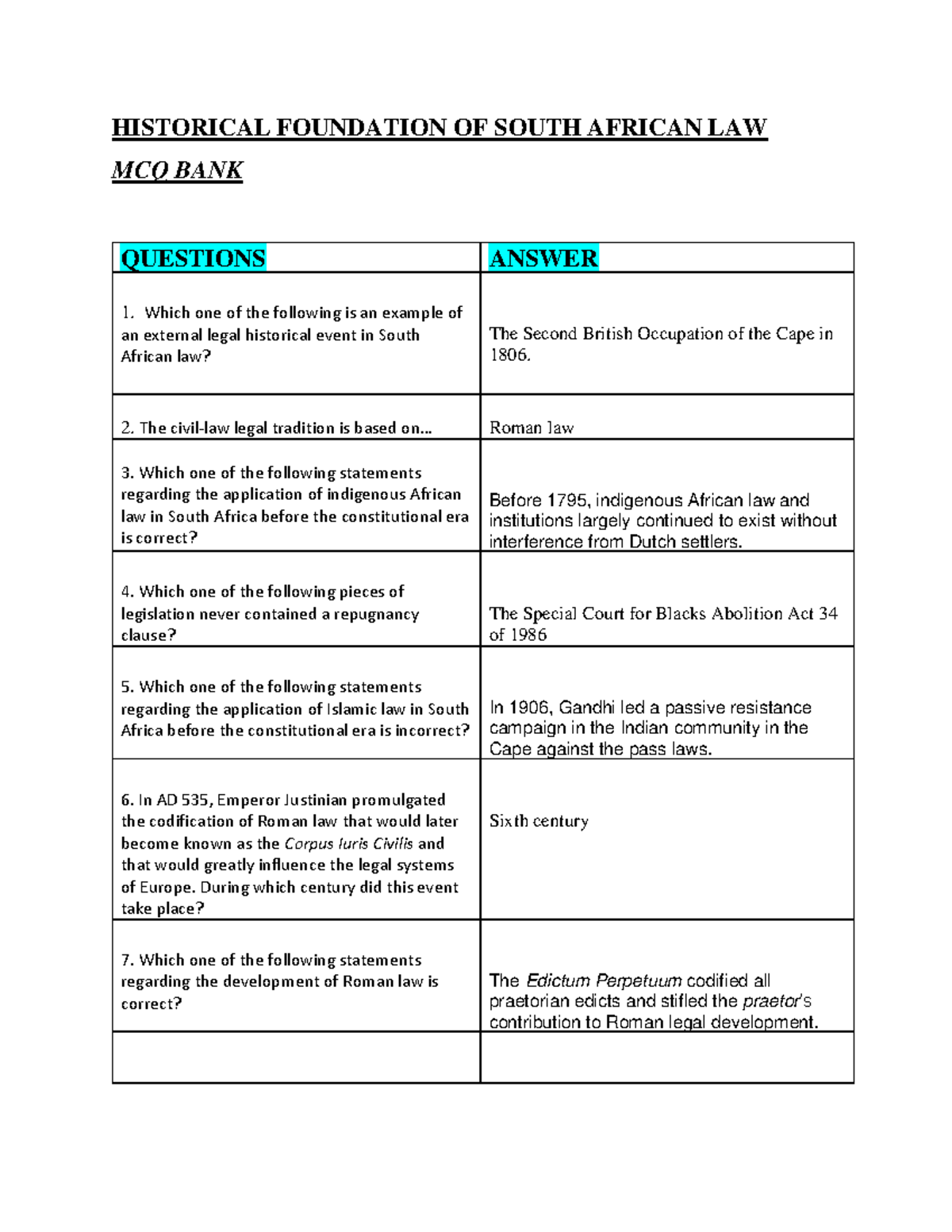 HFL1501 MCQ BANK - Revision Questions for South African Law - Document Preview