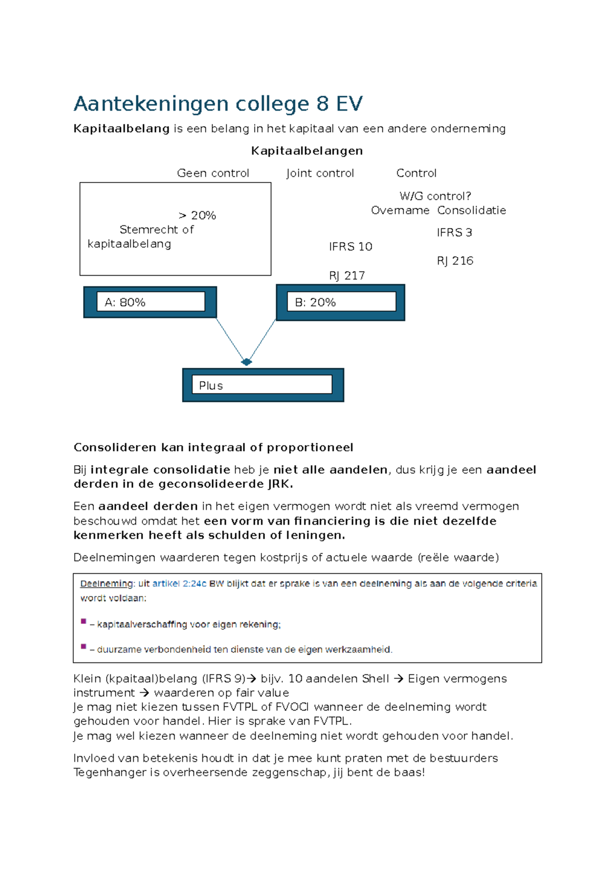 Samenvatting Externe Verslaggeving Hoofdstuk 17 - Jaarrekening en  Consolidatie - Studeersnel