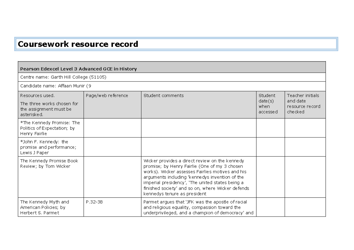 Coursework Resource Record for Edexcel History GCE Level 3 - Studocu