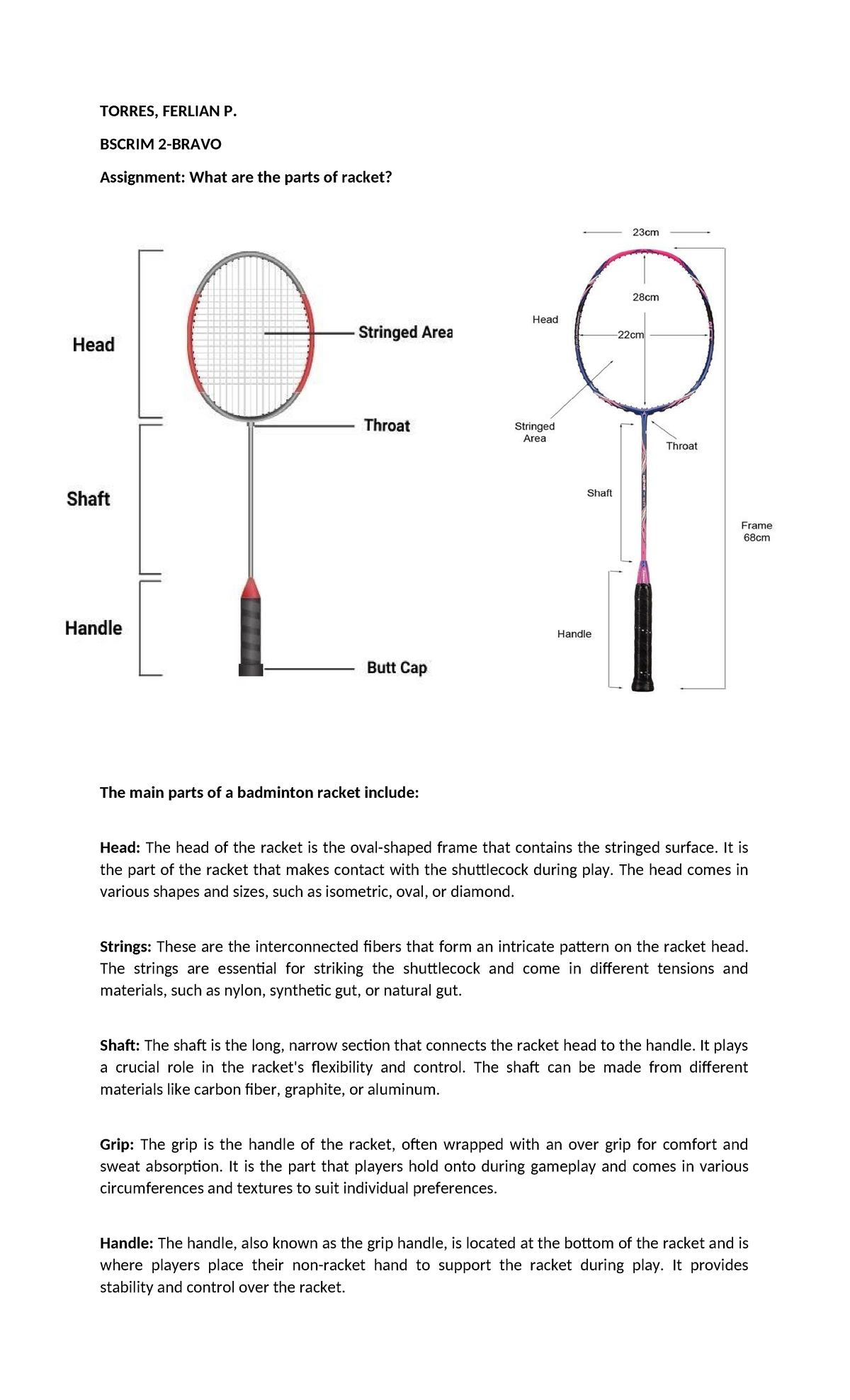Badminton Racket All Parts