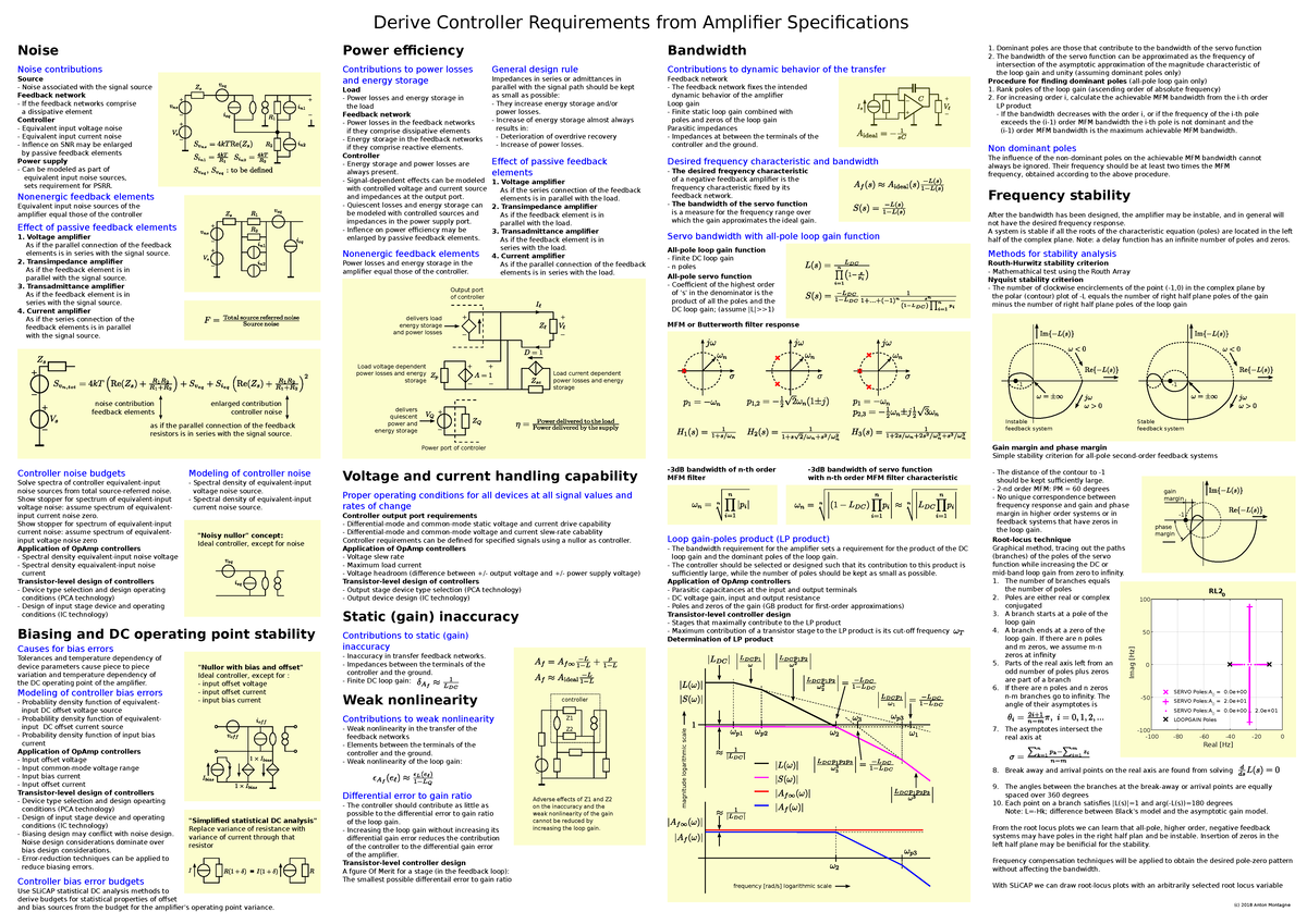 Controller Requirements: Amplifier Specs and Design Considerations ...