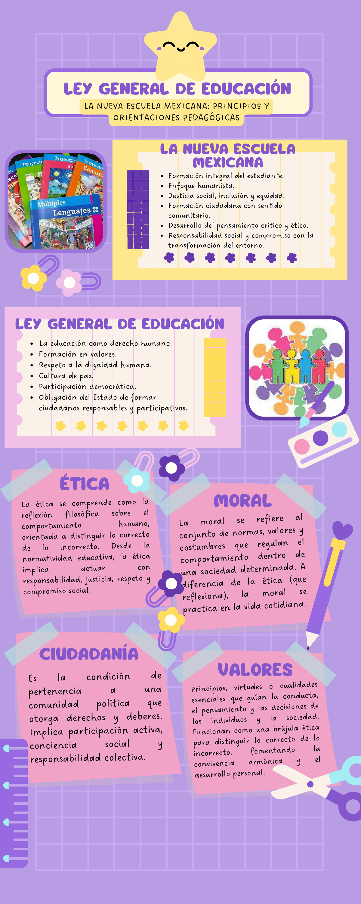 LEY GENERAL DE EDUCACIÓN: PRINCIPIOS Y VALORES EN LA NUEVA ESCUELA ...