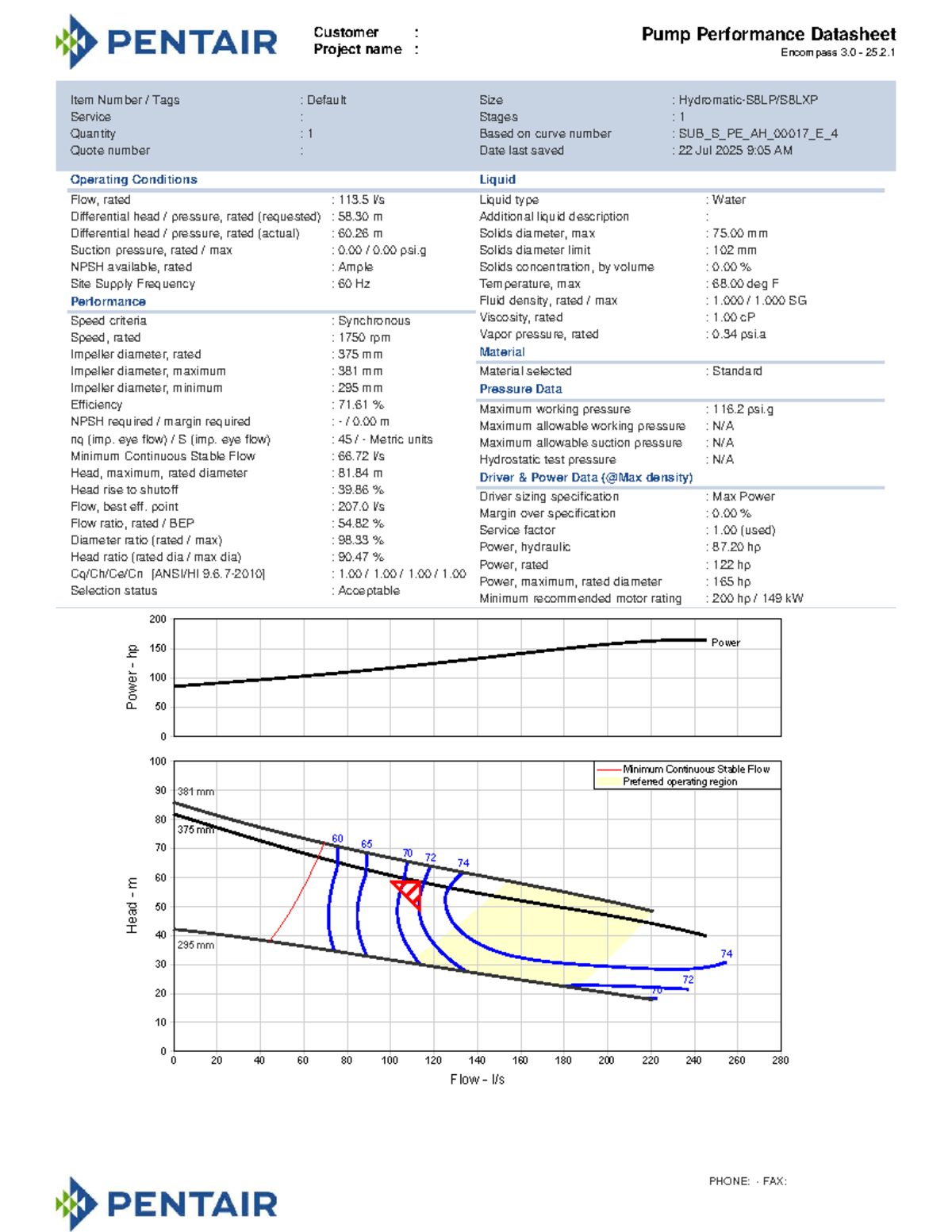 Pump Performance Datasheet - Encompass 3.0 (Project 25.2.1) - Studocu