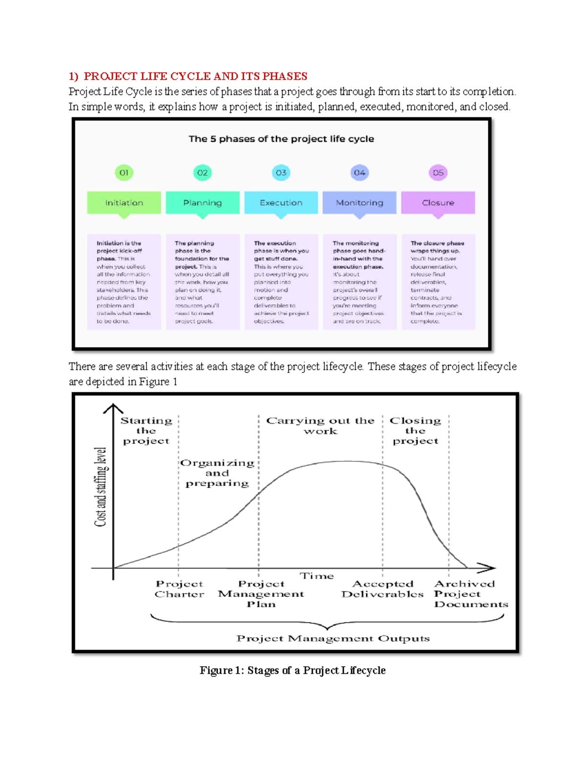 Project Management Notes (06-02-26): Understanding the Project Life ...