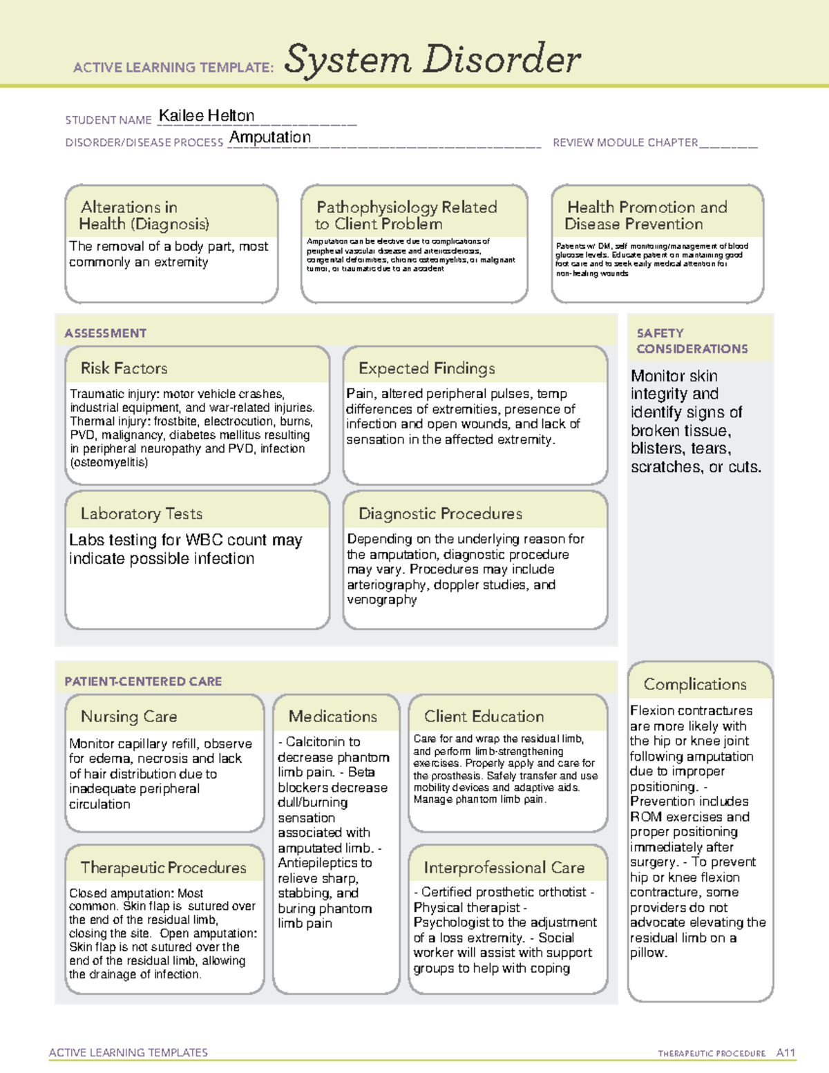 -Active Learning Template Amputation - ACTIVE LEARNING TEMPLATES ...