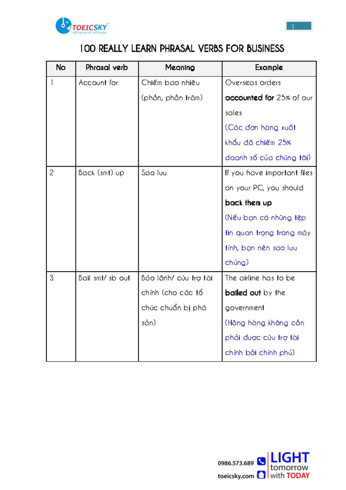 VIE version - 100 really learn phrasal verbs for business - 10 0 REALLY ...