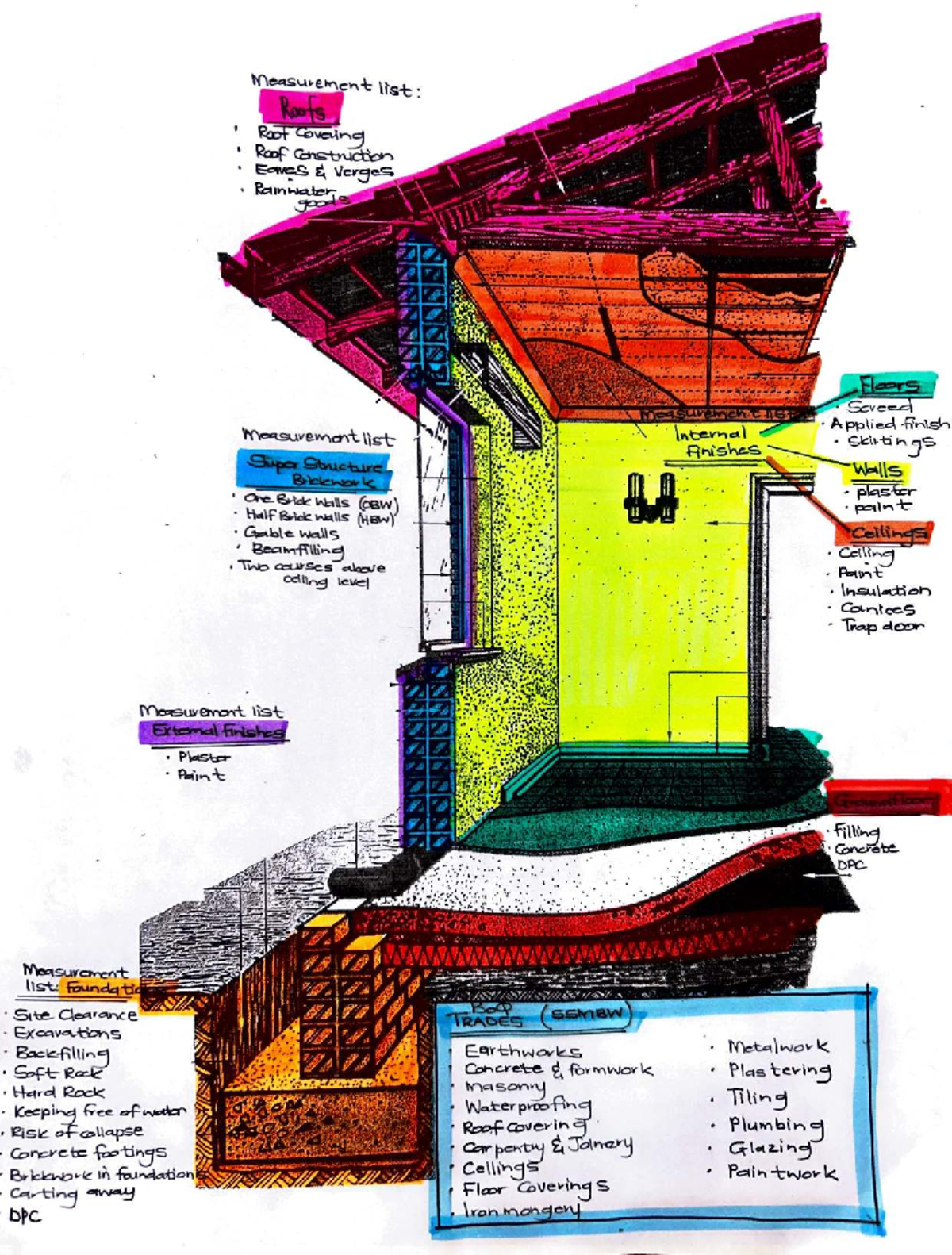 Lecture Notes on Risk Management Concepts - Studocu