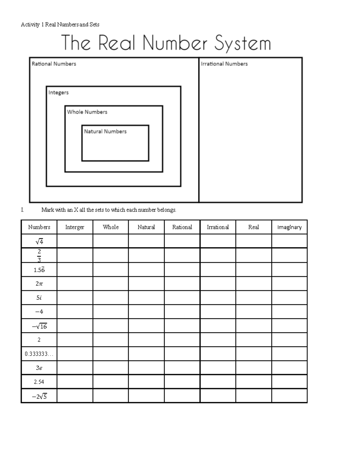 Activity 1: Real Numbers and Sets Analysis - Studocu
