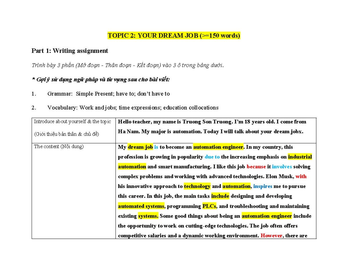 ENT2127 Writing Assignment 2: My Dream Job as an Automation Engineer ...