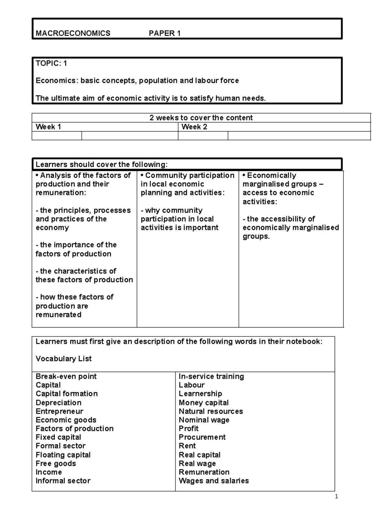 Macroeconomics Paper 1: Key Concepts & Structure Overview - Studocu