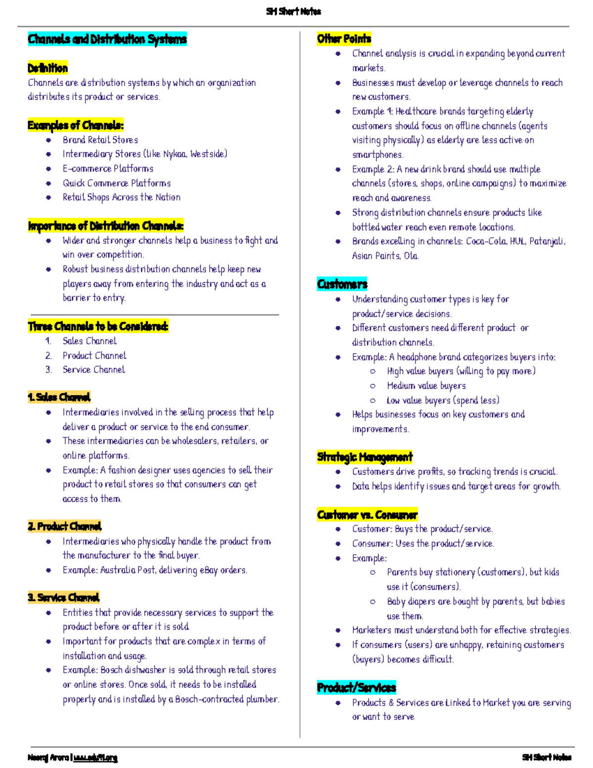 SM Short Notes on Channels & Distribution Systems - Studocu