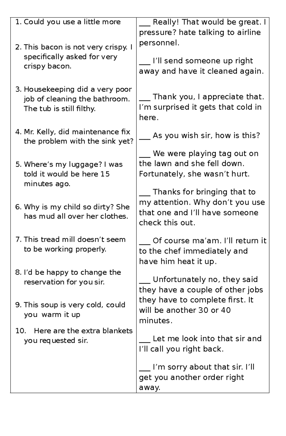 Handling Complaints in Customer Service: Strategies and Solutions - Studocu