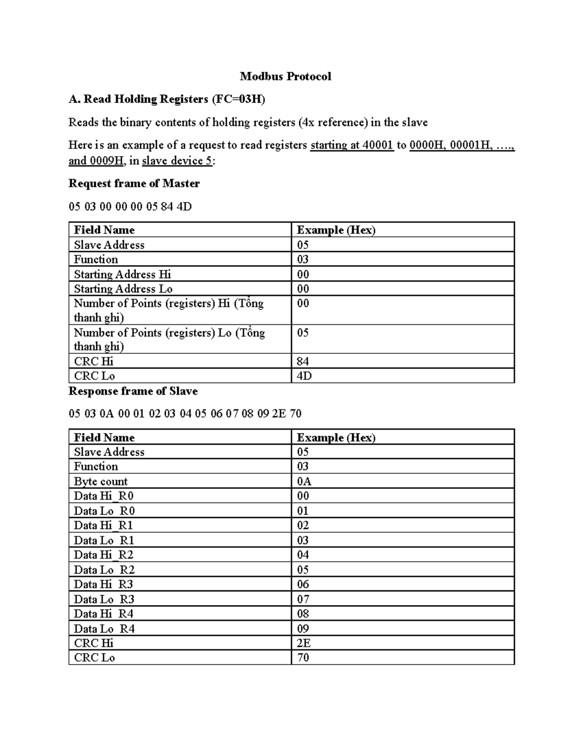 Modbus Protocol S7-1200 RFID: Read & Preset Registers Guide - Studocu