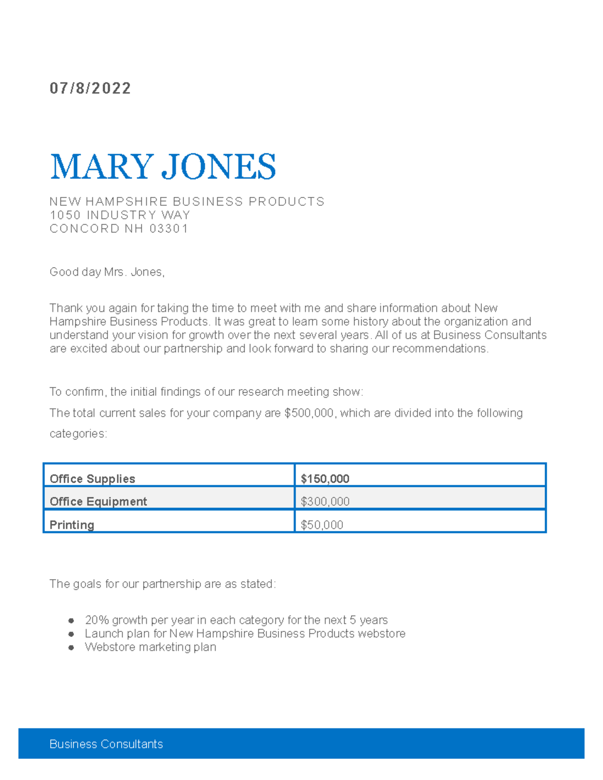 IT-100 2-2 Final Project Milestone 1: Business Letter Draft - Studocu