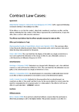 Contract Law - Studocu