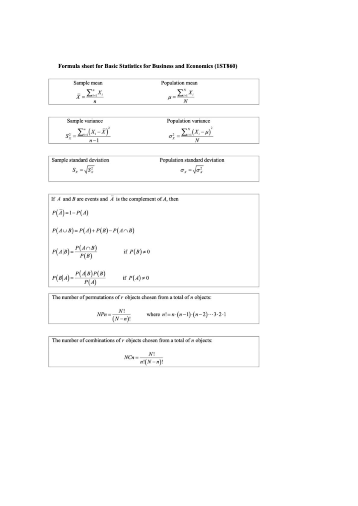 1ST860 Confidence Intervals & Hypothesis Testing Formula Sheet - Studocu
