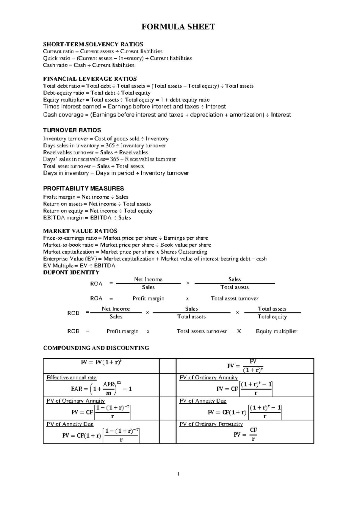 Final Exam CF 2022: Comprehensive Formula Sheet for Finance - Studocu