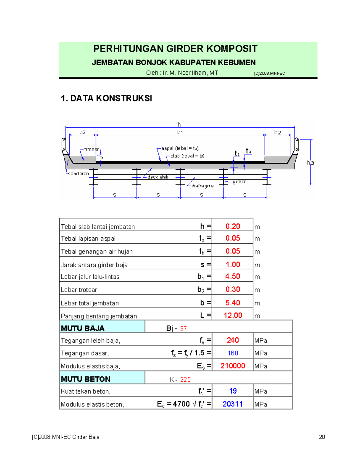 Perhitungan Girder Komposit Jembatan Bonjok Kebumen 6b Studocu