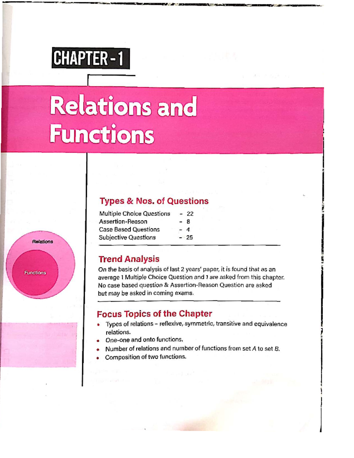 CHAPTER 1: Relations and Functions - Class 12 Math Overview - Studocu