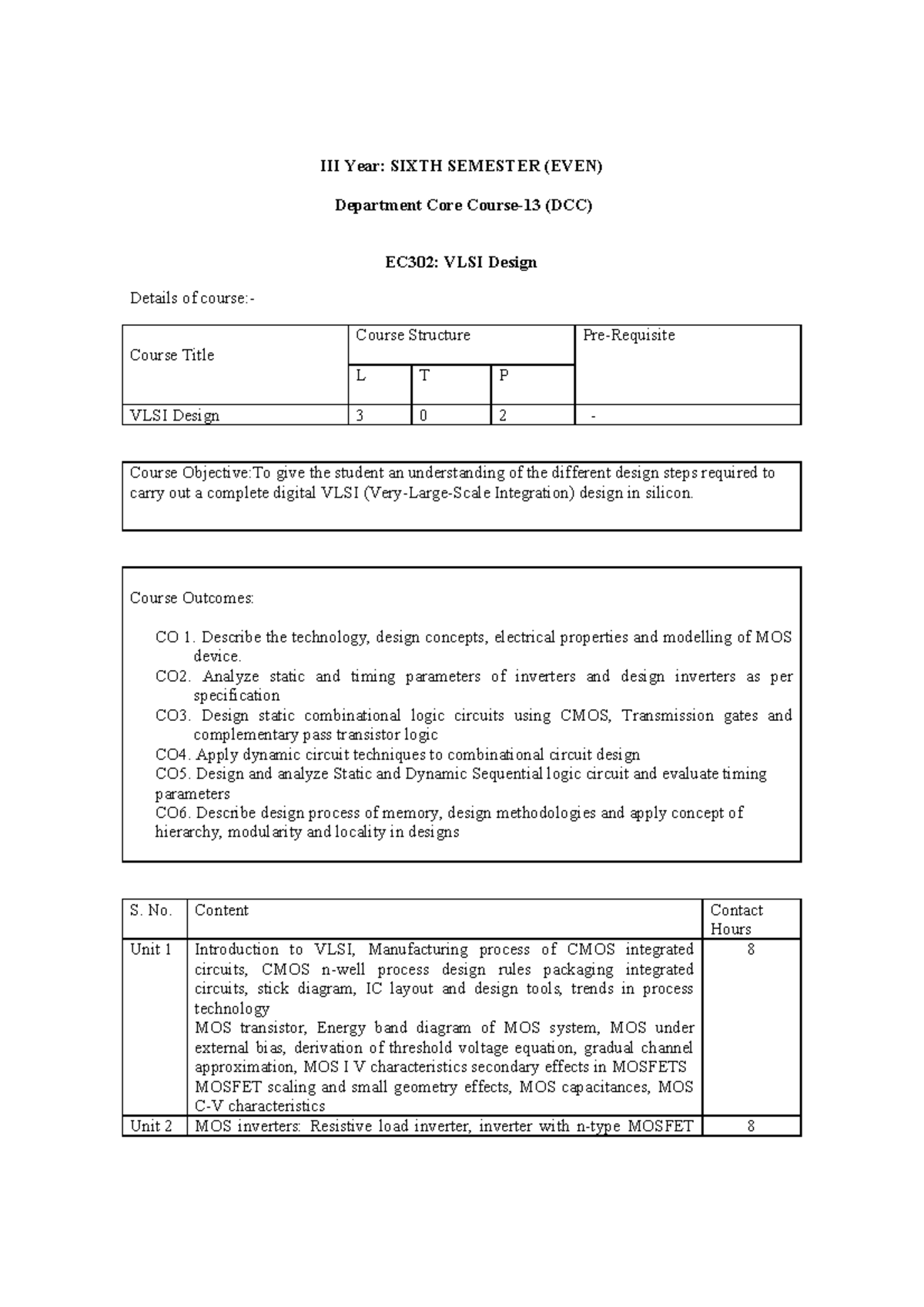 VLSI Design Syllabus (EC302) - Sixth Semester DCC - Studocu