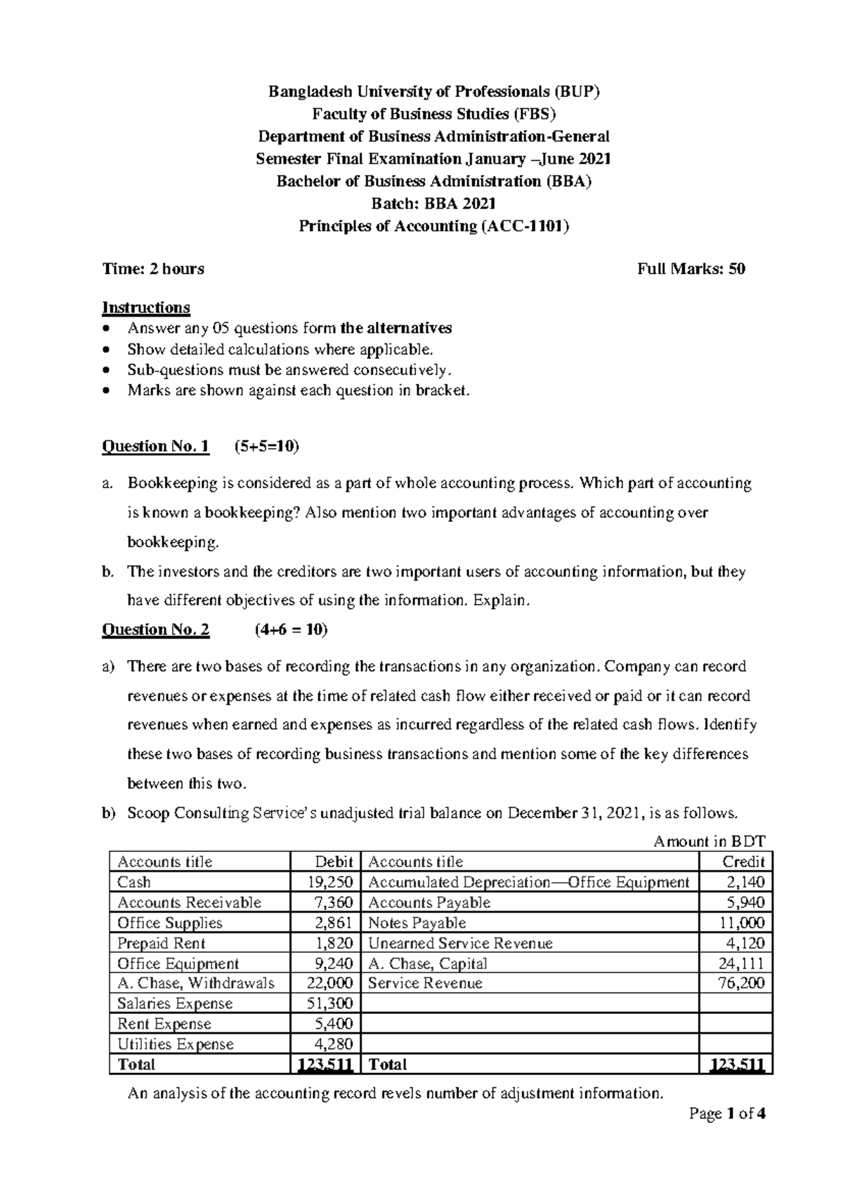 Final Exam Study Guide: Principles of Accounting ACC 1101 - Studocu