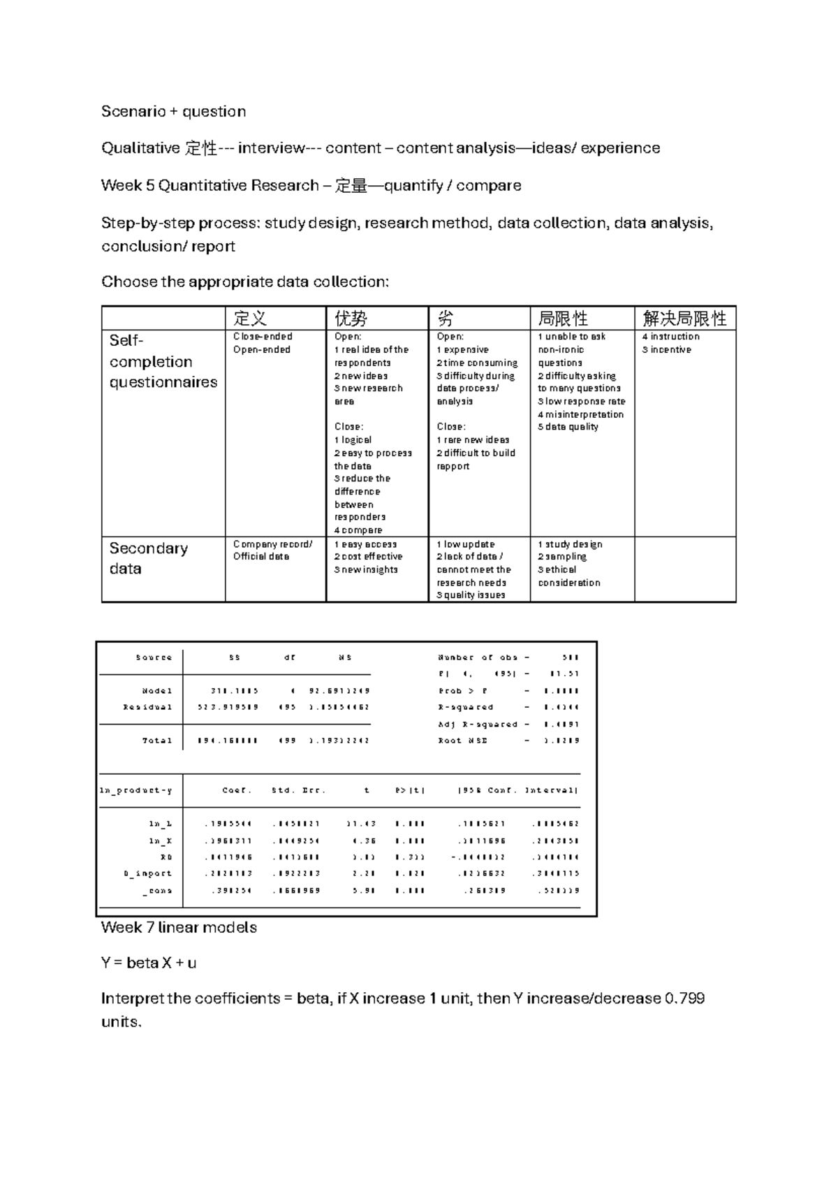Qualitative & Quantitative Research Notes | Course Code: 39025 - Studocu
