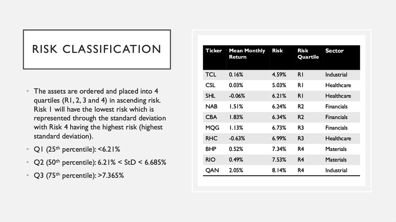 Risk Classification Analysis - BDA GA2 - Studocu