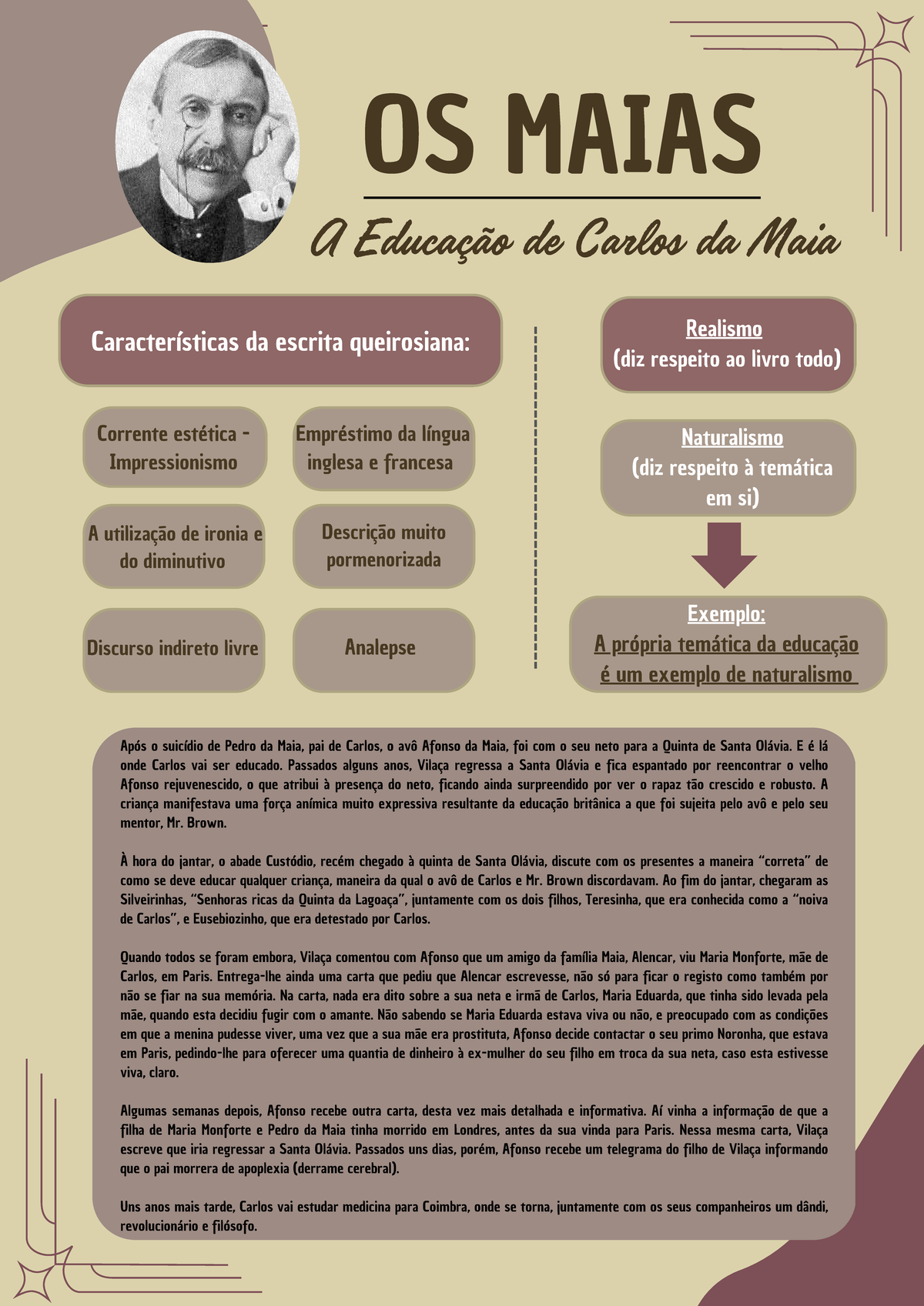 A Educação de Carlos da Maia: Análise do Realismo e Naturalismo - Studocu