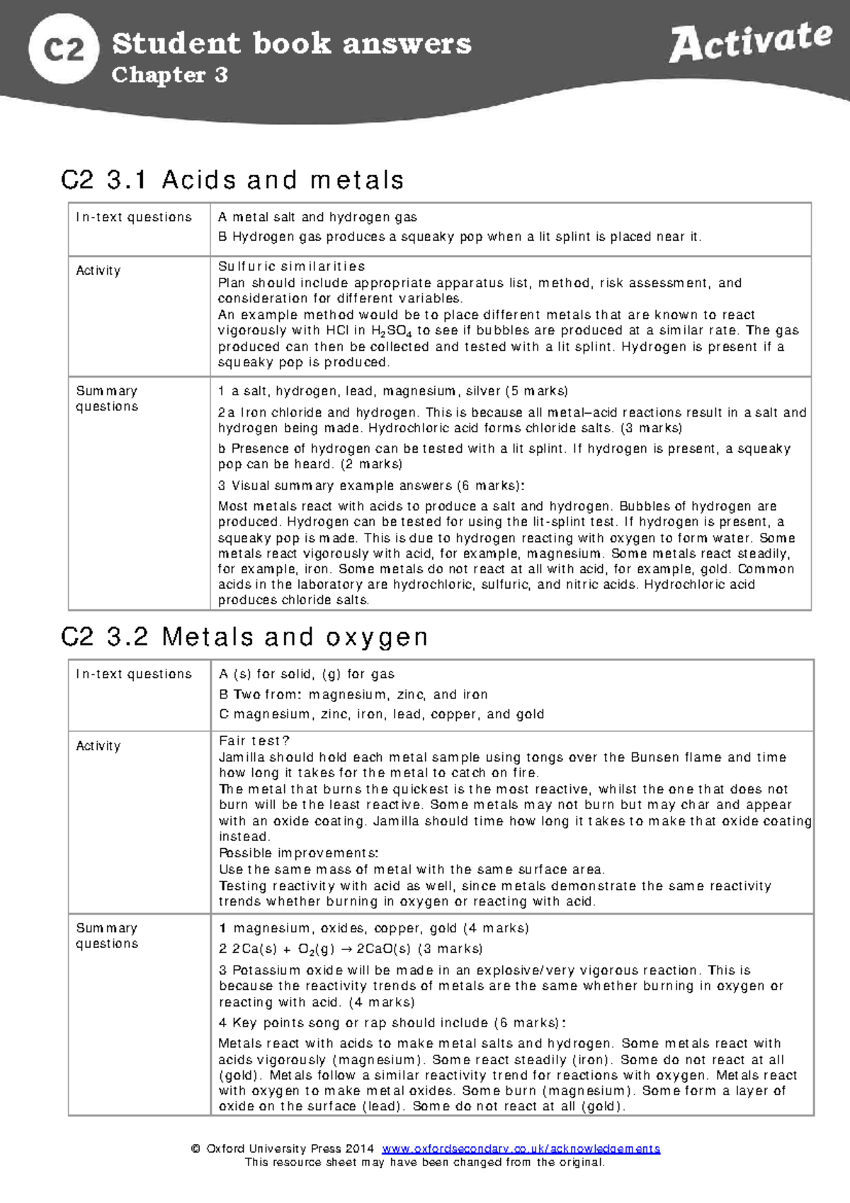 Activate 2 Chemistry C2 Chapter 3 Answers and Summary Questions - Studocu