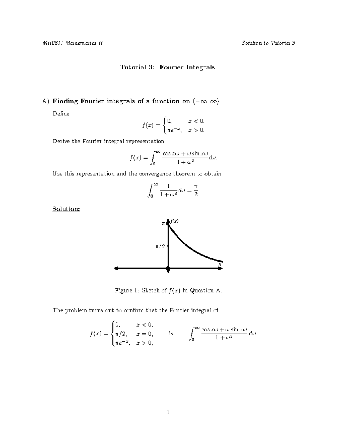MH2811 Mathematics II: Solutions to Tutorial 3 on Fourier Integrals ...