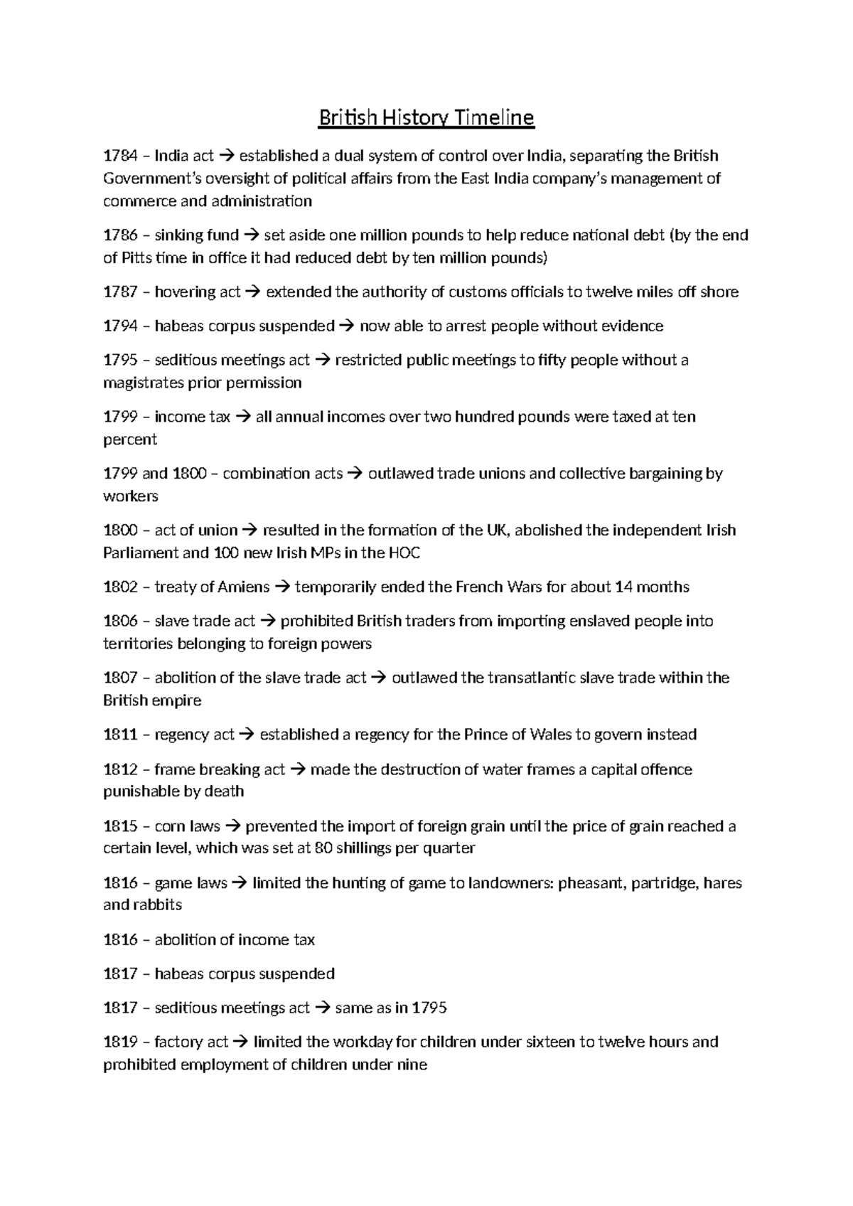 British History Timeline: Key Legislative Acts from 1784 to 1884 - Studocu