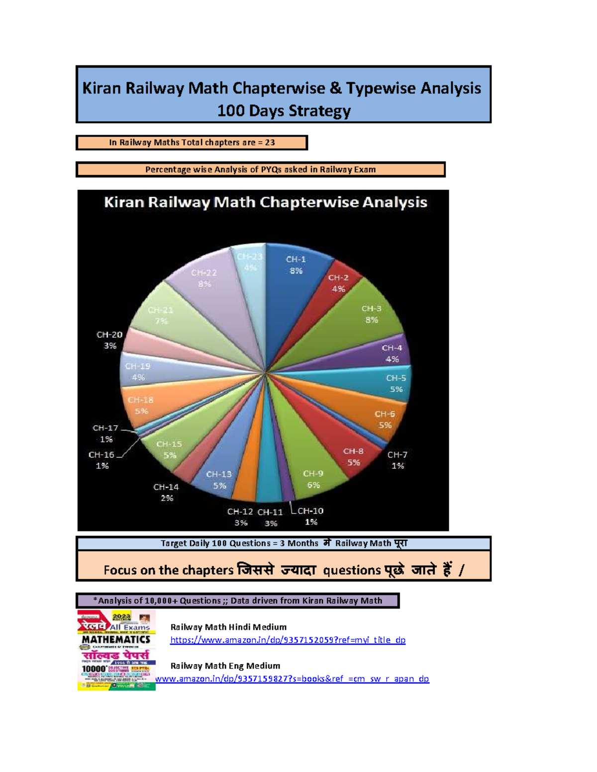 Railway Math Preparation Guide: Chapterwise & Typewise Analysis - Studocu