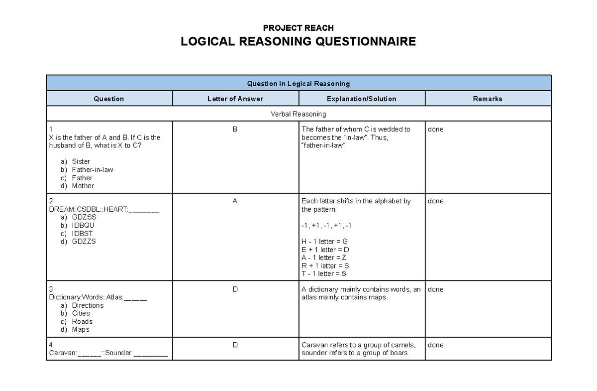 Revised Questions for Logical Reasoning (Course Code: LOGIC 101) - Studocu
