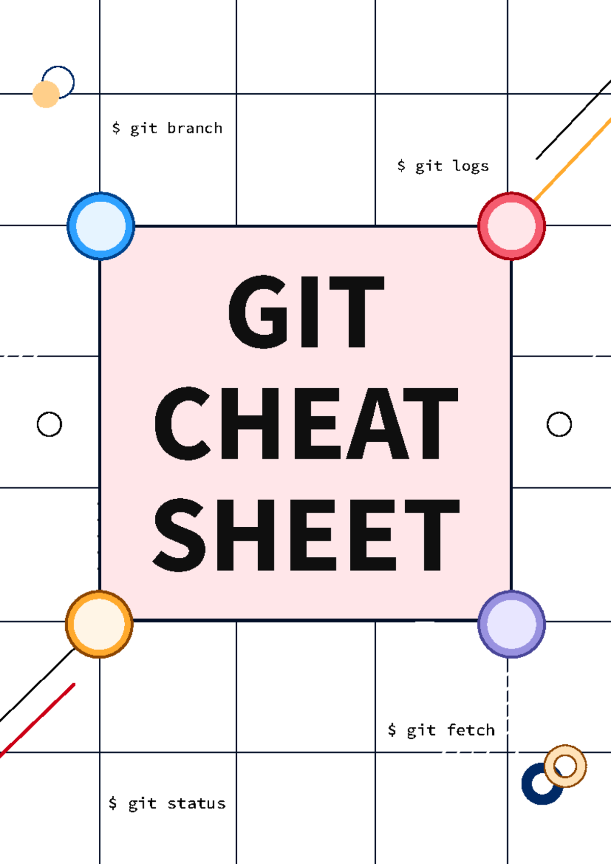 GIT Cheat Codes - $ git branch $ git logs $ git fetch $ git status GIT ...