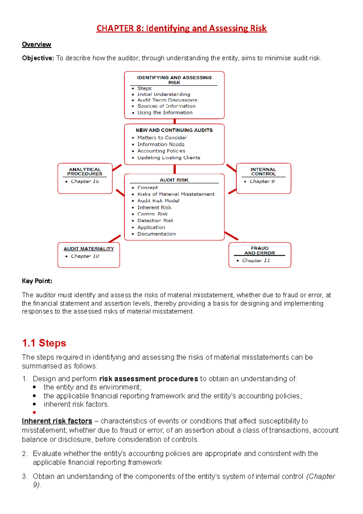 AA Chapter 8 - Identifying and Assessing Audit Risk in Assurance - Studocu