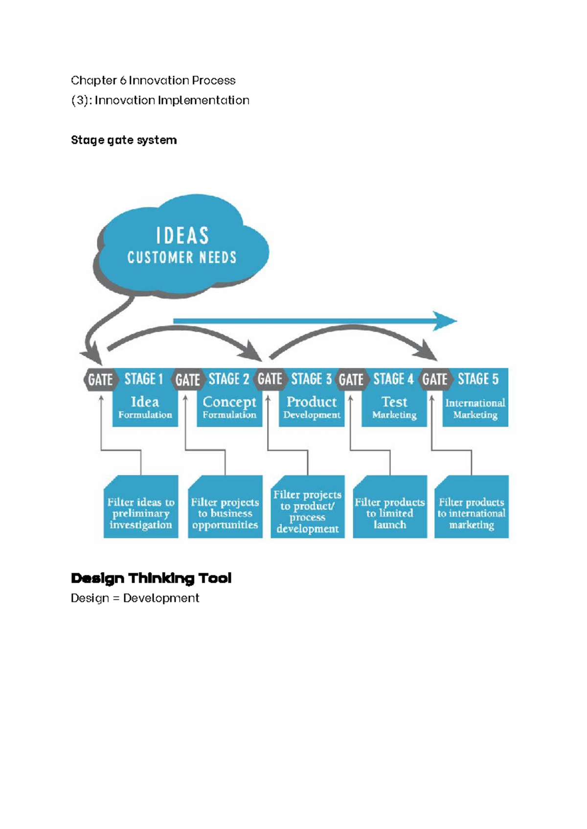 In1 - innovation develpment - Chapter 6 Innovation Process (3 ...