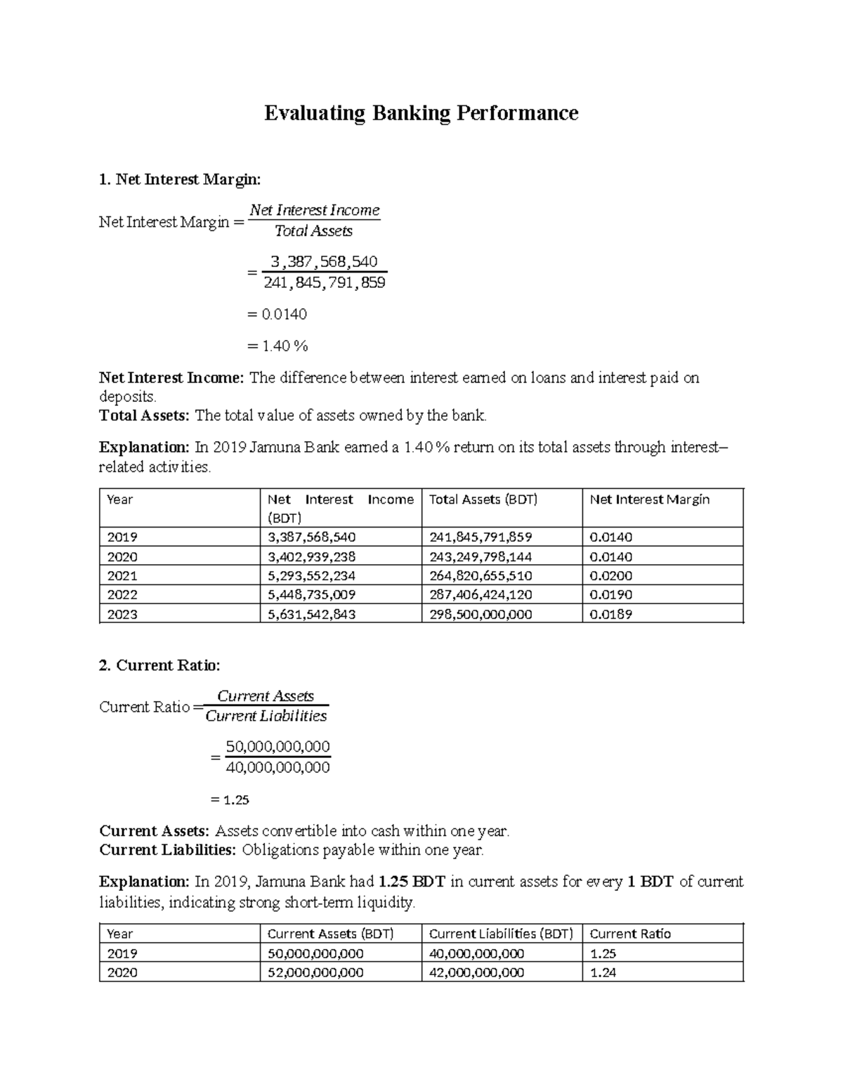 Banking & Insurance Assignment - Evaluating Banking Performance 1. Net ...
