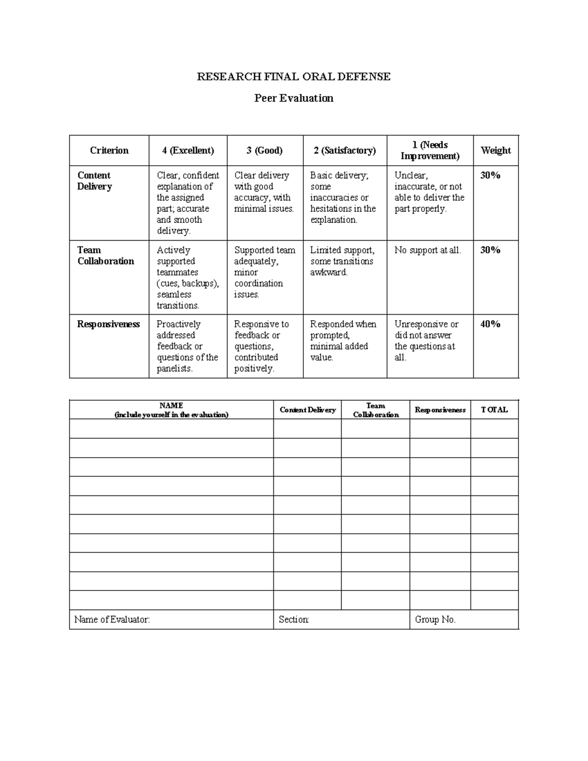Research Final Oral Defense - Peer Evaluation Criteria - Studocu