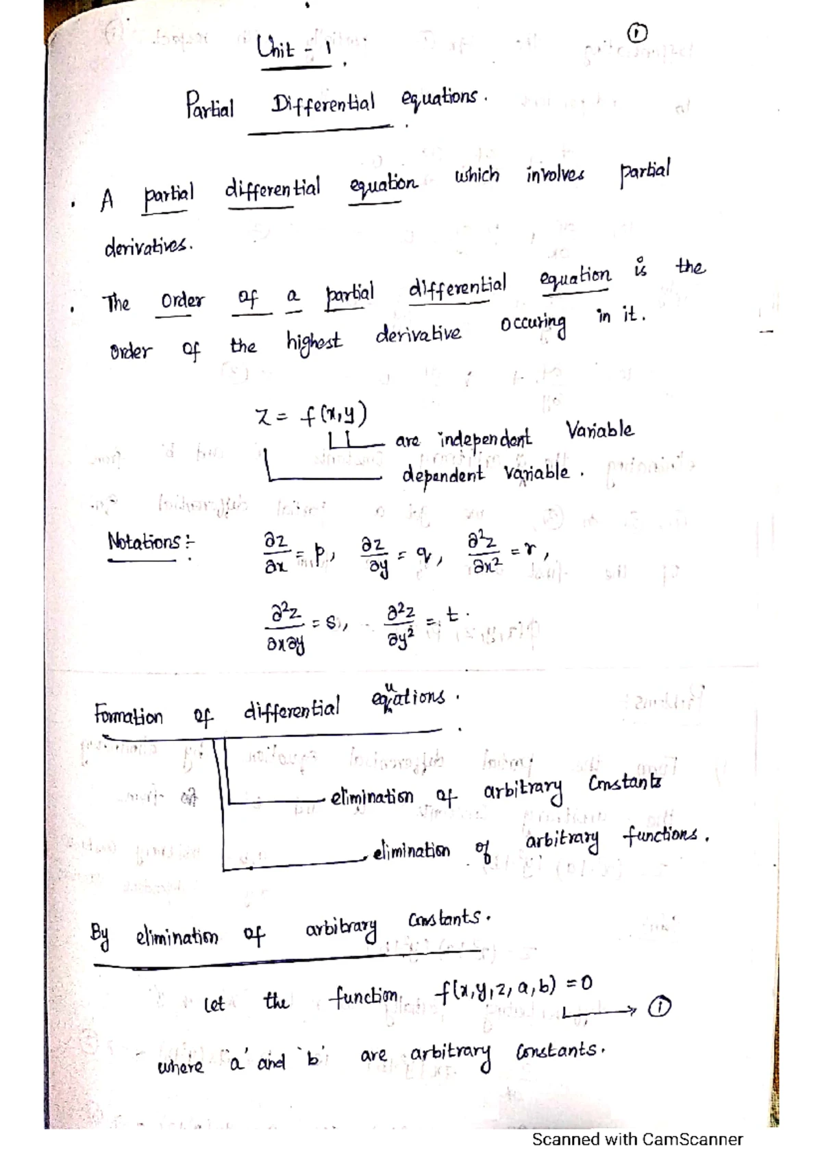 Cga unit 1 and 2 - It has detailed problems with solutions and notes to ...