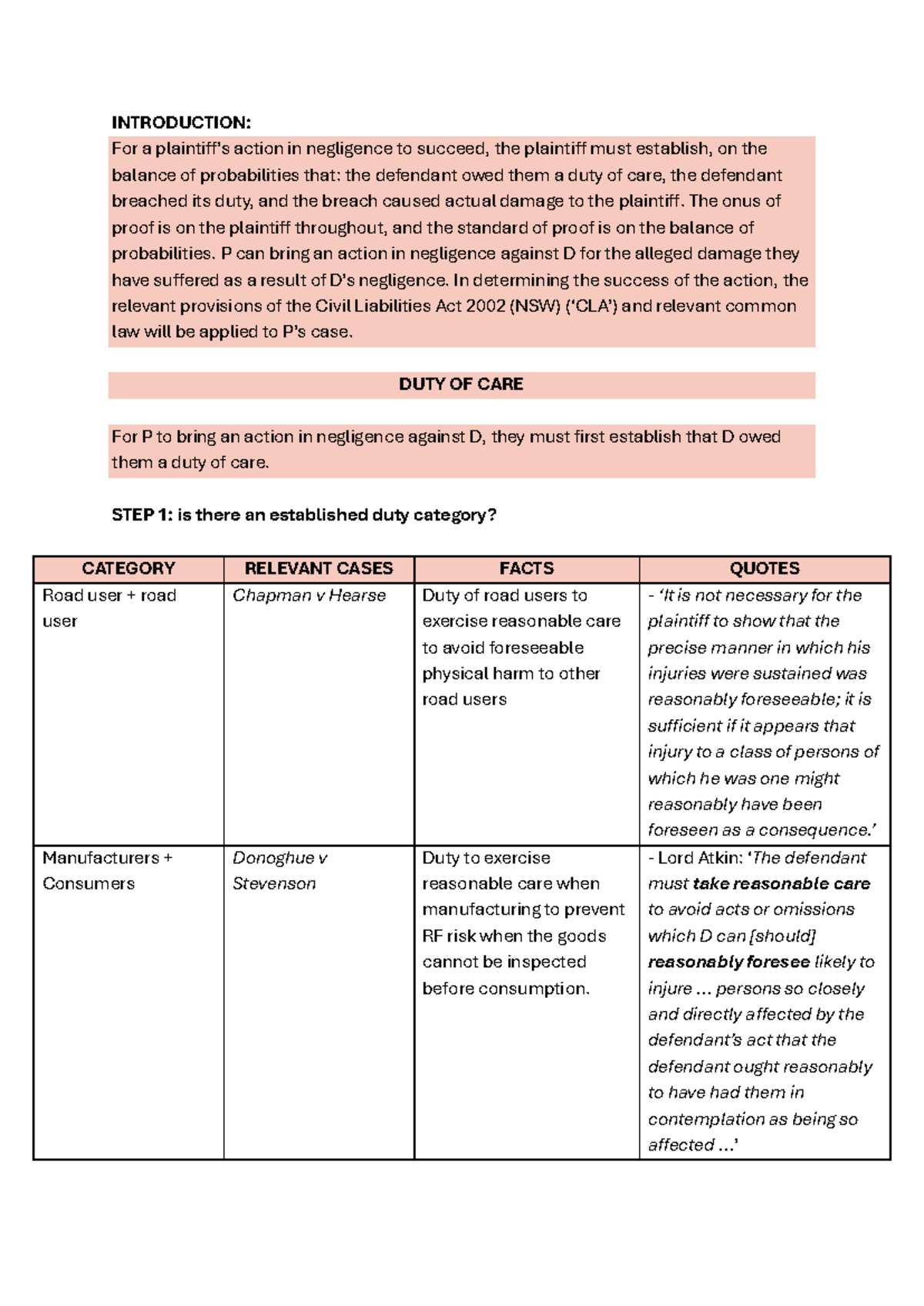 Torts (LAW123) Final Exam Cheat Sheet: Duty of Care & Negligence - Studocu